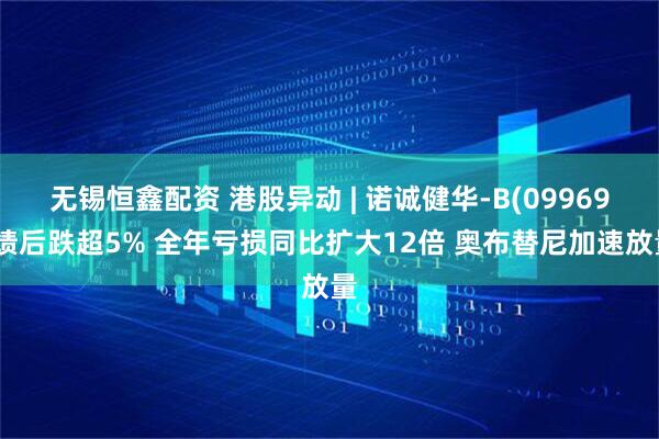 无锡恒鑫配资 港股异动 | 诺诚健华-B(09969)绩后跌超5% 全年亏损同比扩大12倍 奥布替尼加速放量